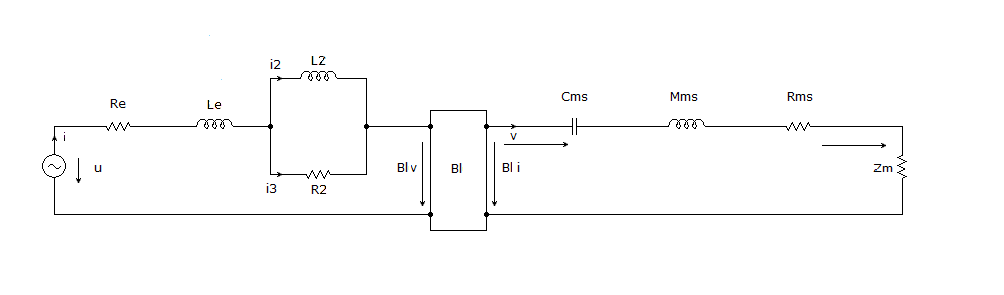 Small Signal Model