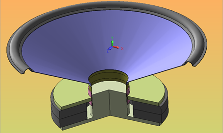 Loudspeaker Driver Design